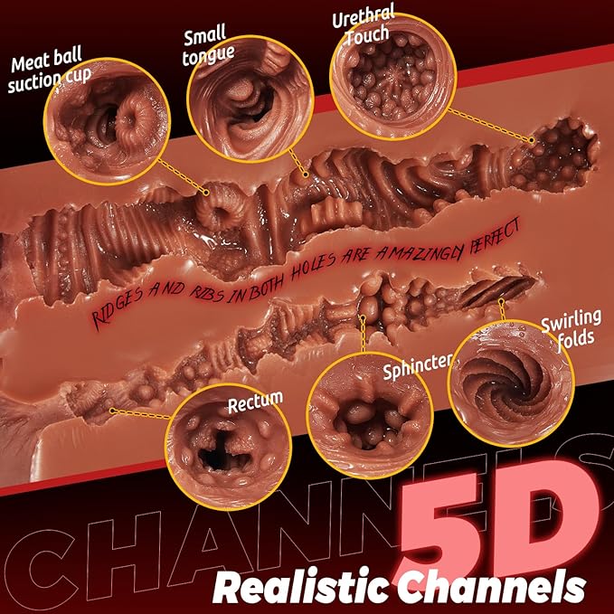 RealVagina Alina 1.56LB Realistic Pocket Pussy Vagina With Realistic Skin Texture - RealVagina
